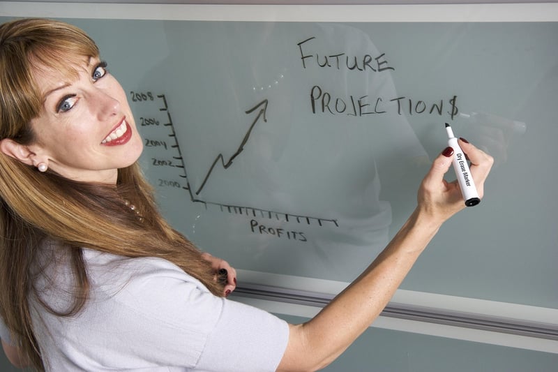 Future Projections